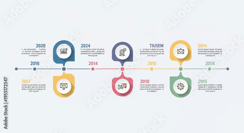 Timeline graphic illustrating key milestones and events with dates and descriptions, presented in a clean, modern design.