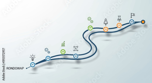 A winding roadmap with icons representing business progress and strategic milestones.