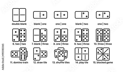 Domino tile diagram: blanks, pips, train, draw, shuffle, play, blocked game