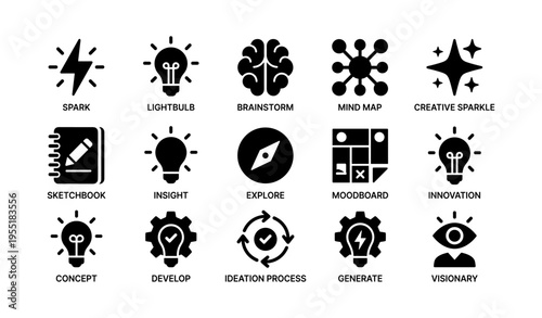 Creative process icons: brainstorm, lightbulb, innovation, and more