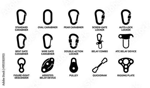 Types of carabiners and climbing devices: illustrations and descriptions