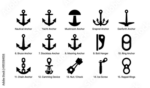 Anchor types chart: nautical, yacht, mushroom, grapnel, danforth, bruce, stockless, mooring, bolt, ring, chain, camming, nut, ice, rappel
