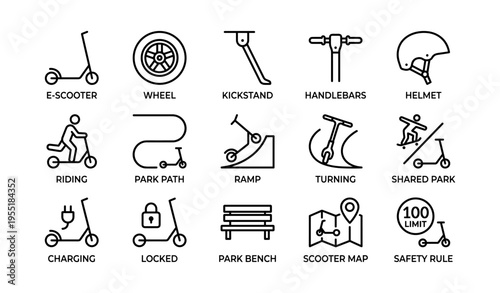 E-scooter safety and park guidelines icons: helmet, riding, charging, map, rules