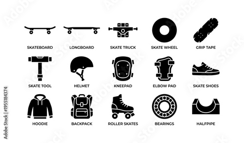 Skateboarding and roller skating gear: tools, protection, apparel
