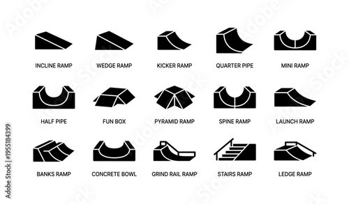 Various skateboard ramp types: incline, wedge, kicker, quarter pipe, mini