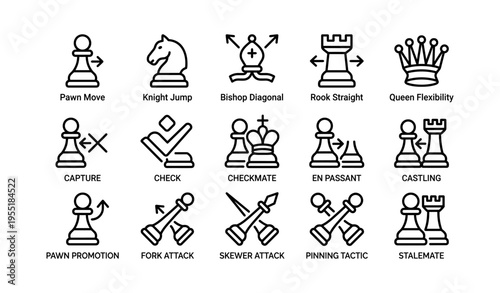 Chess symbols: pawn, knight, bishop, rook, queen moves and strategies