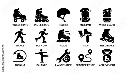 Roller skating equipment and techniques icons