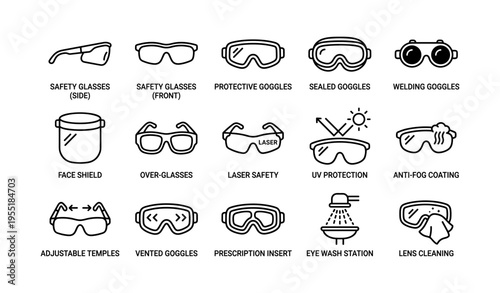 Different types of safety glasses and goggles for eye protection