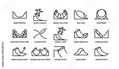 Skatepark icons: ramp types and skateboarding obstacles diagrams