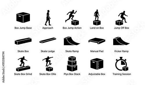 Silhouette icons of skate and jump training equipment and actions