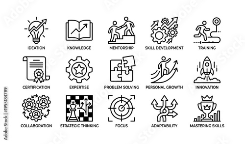 Business growth and leadership skills icons - ideation, innovation, collaboration