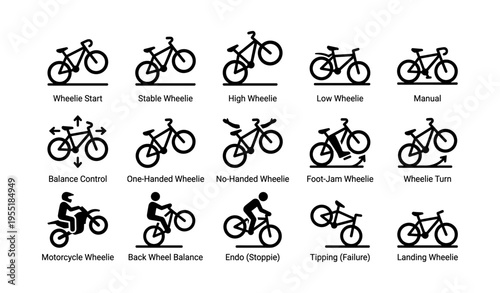 Bicycle wheelie and balance techniques: guide to mastering bike stunts