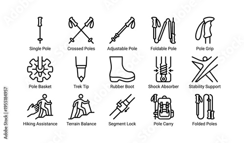 Trekking pole icons: adjustable, foldable, stability support, hiking assistance, terrain balance