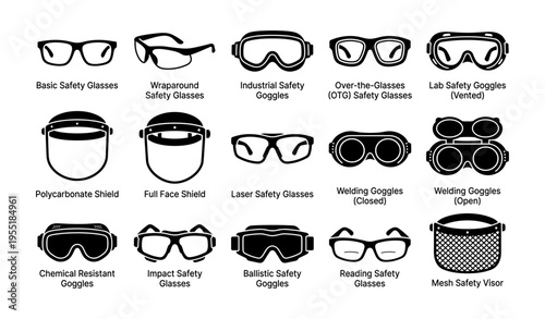 Types of safety glasses and goggles for industrial and laboratory use