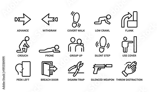 Tactical movement and stealth icons for covert operations
