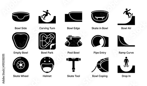 Skateboarding icons featuring bowl, park layouts, and safety gear