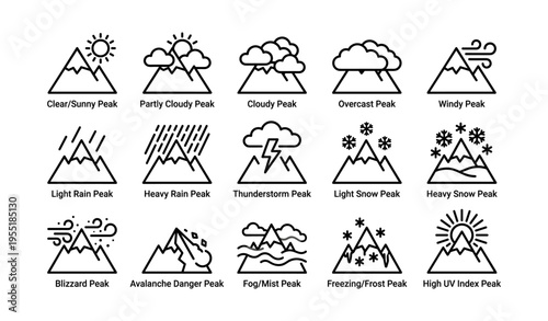 Weather icons: sunny, cloudy, rain, snow, thunderstorm, wind, uv, avalanche, blizzard