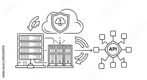 Secure Cloud Server Infrastructure Illustrating Data Flow and Application Programming Interface (API) Integration in a Digital Ecosystem