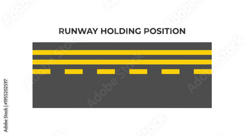 A visual representation of a runway holding position marker, showing solid yellow lines and dashed yellow lines on an asphalt surface.