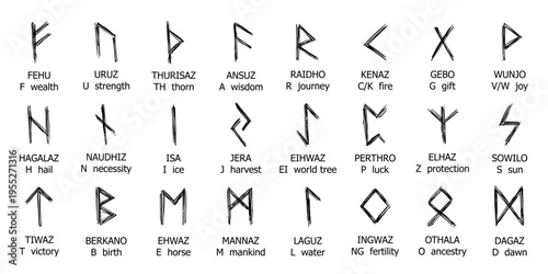 Set of hand drawn viking runes Ancient scandinavian futhark germanic celtic alphabet clipart in doodle style Single element for print, web, design, decor