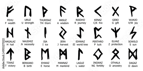Set of hand drawn viking runes Ancient scandinavian futhark germanic celtic alphabet clipart in doodle style Single element for print, web, design, decor