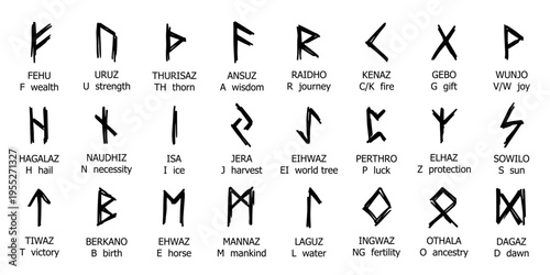 Set of hand drawn viking runes Ancient scandinavian futhark germanic celtic alphabet clipart in doodle style Single element for print, web, design, decor