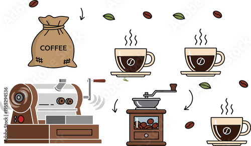 Coffee Brewing Process Set with Espresso Machine Grinder Beans and Hot Cup Step by Step Vector Illustration