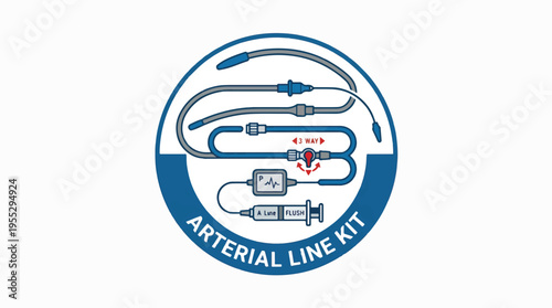 Diagram of an arterial line kit featuring tubing, a pressure transducer, 3-way stopcock, and syringe, encircled by ARTERIAL LINE KIT text in a blue and white logo.