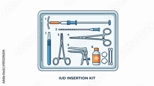 An IUD insertion kit laid out in a tray with medical instruments, including an IUD inserter, speculum, scissors, and swabs.