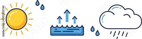 Simple weather icon set with sun symbol, water evaporation process and rainy cloud illustrating basic climate and water cycle concept