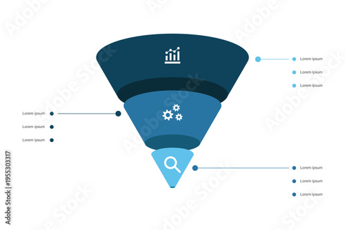 3 stage funnel business process infographic diagram with bar chart, gear, and magnifying glass icons for analytics, operations, and search
