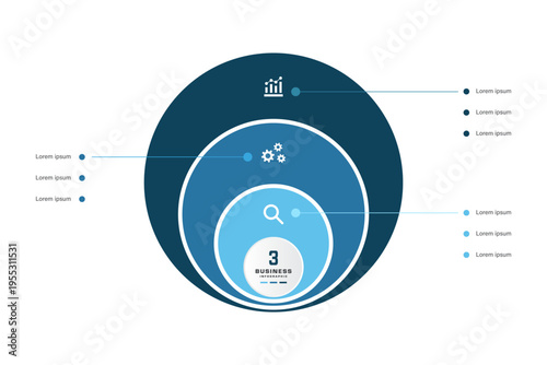 Venn diagram 3 layer concentric circle business infographic with bar chart, gear, and magnifying glass icons for analytics, operations, and search