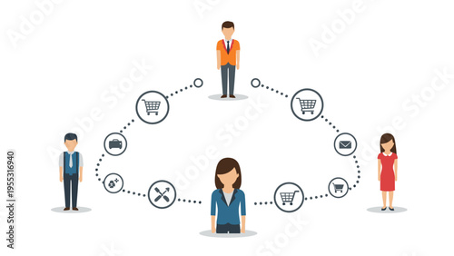 Ecommerce Customer Journey Process.