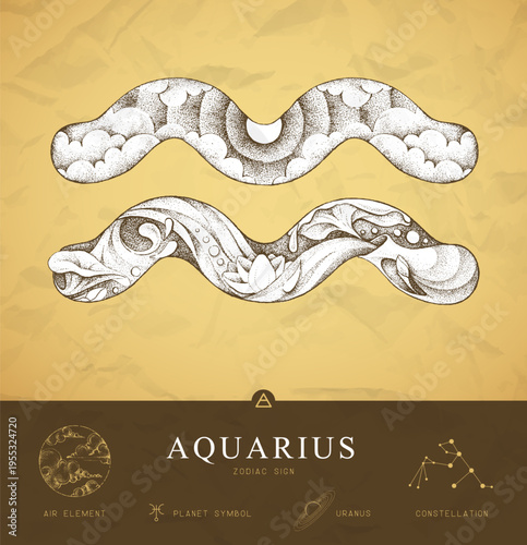 Modern magic witchcraft card with astrology Aquarius zodiac sign characteristic. Hand drawing art product. Vector illustration