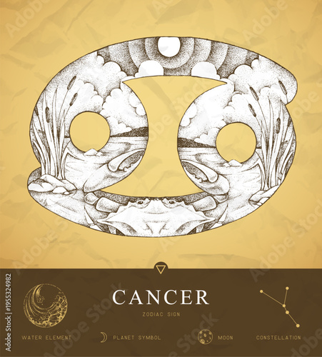 Modern magic witchcraft card with astrology Cancer zodiac sign characteristic. Hand drawing art product. Vector illustration