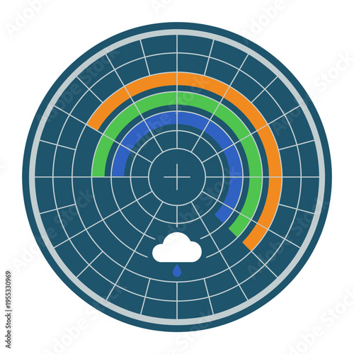 Visualizing Atmospheric Data with a Modern Weather Radar Interface, Perfect for World Meteorological Day Celebrations and Climate Awareness Campaigns