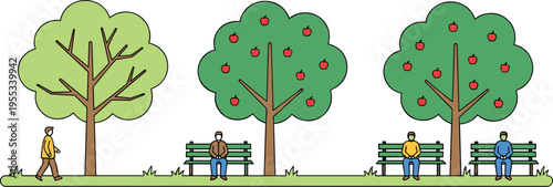 WebFlat vector illustration of people sitting on park benches under apple trees, social distancing in public garden, outdoor summer nature, park.