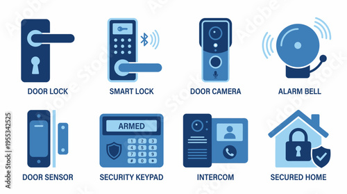 A vector graphic illustrating various home security devices including a door lock, smart lock, door camera, alarm bell, door sensor, security keypad, intercom, and a secured home with a smartphone.