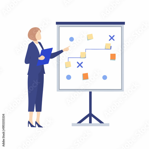 Businesswoman presenting a strategic plan with sticky notes on a whiteboard