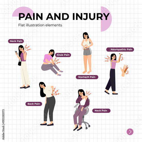 pain and injury flat cartoon illustration elements
