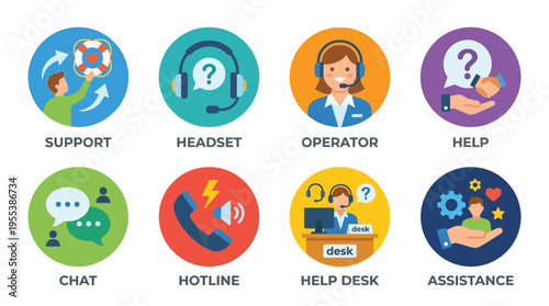 Vector graphic illustration of a support hotline with operator assistance and help desk icons