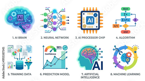 Infographic vector graphics illustrate AI concepts including brain, neural network, processor chip, algorithm, data, model, intelligence, and machine learning.