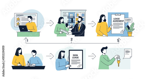 Real Estate Transaction Process: Viewing, Signing, and Key Handover