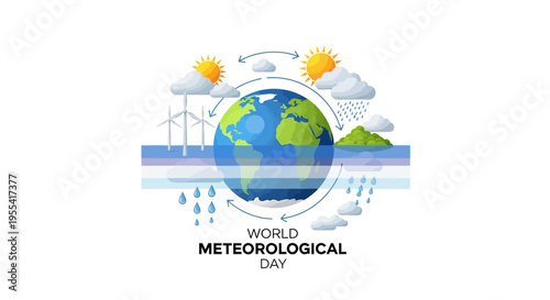 Illustration of Earth with meteorological elements for World Meteorological Day, featuring clouds, sun, rain, and wind turbines, symbolizing meteorology awareness.
