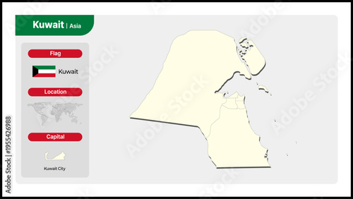 Vector illustration map of Kuwait. Includes national flag, location, and capital information.