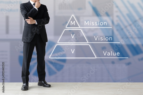 ビジネスマンとMVV（ミッション・ビジョン・バリュー）のピラミッド型構造図のコンセプト素材