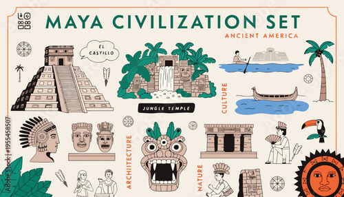 An infographic illustration depicting various elements of the Maya civilization, including architecture, culture, and nature.