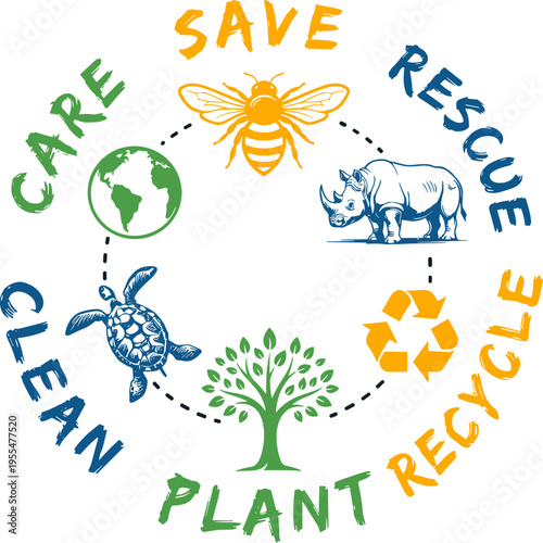 Save environment svg, climate change svg, rescue environment svg