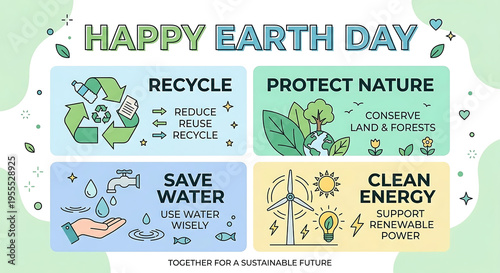 Happy Earth Day Infographic – Eco Sustainability Vector Design