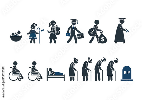 Human Life Cycle and Aging Process Icon Set: Stages from Birth to Death including Career, Wealth, Health, and Disability